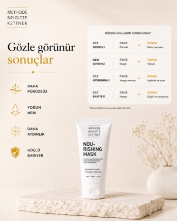Nourishing Mask 50ml